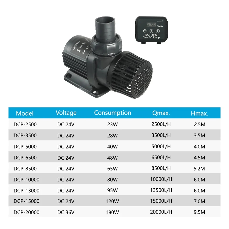 Jebao Jecod DCP 2500/3500/5000 - مراجعة Aquarium Fish App وسعره