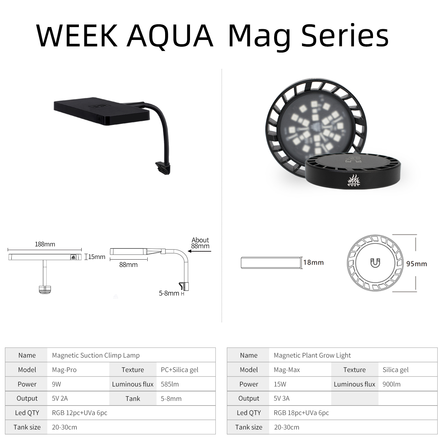 مصباح نمو النباتات WEEK AQUA M - مراجعة Aquarium Fish App وسعره
