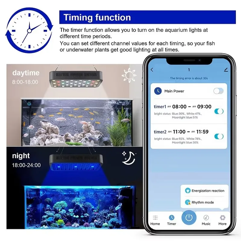 إضاءة حوض السمك LED بقوة 165 و - مراجعة Aquarium Fish App وسعره